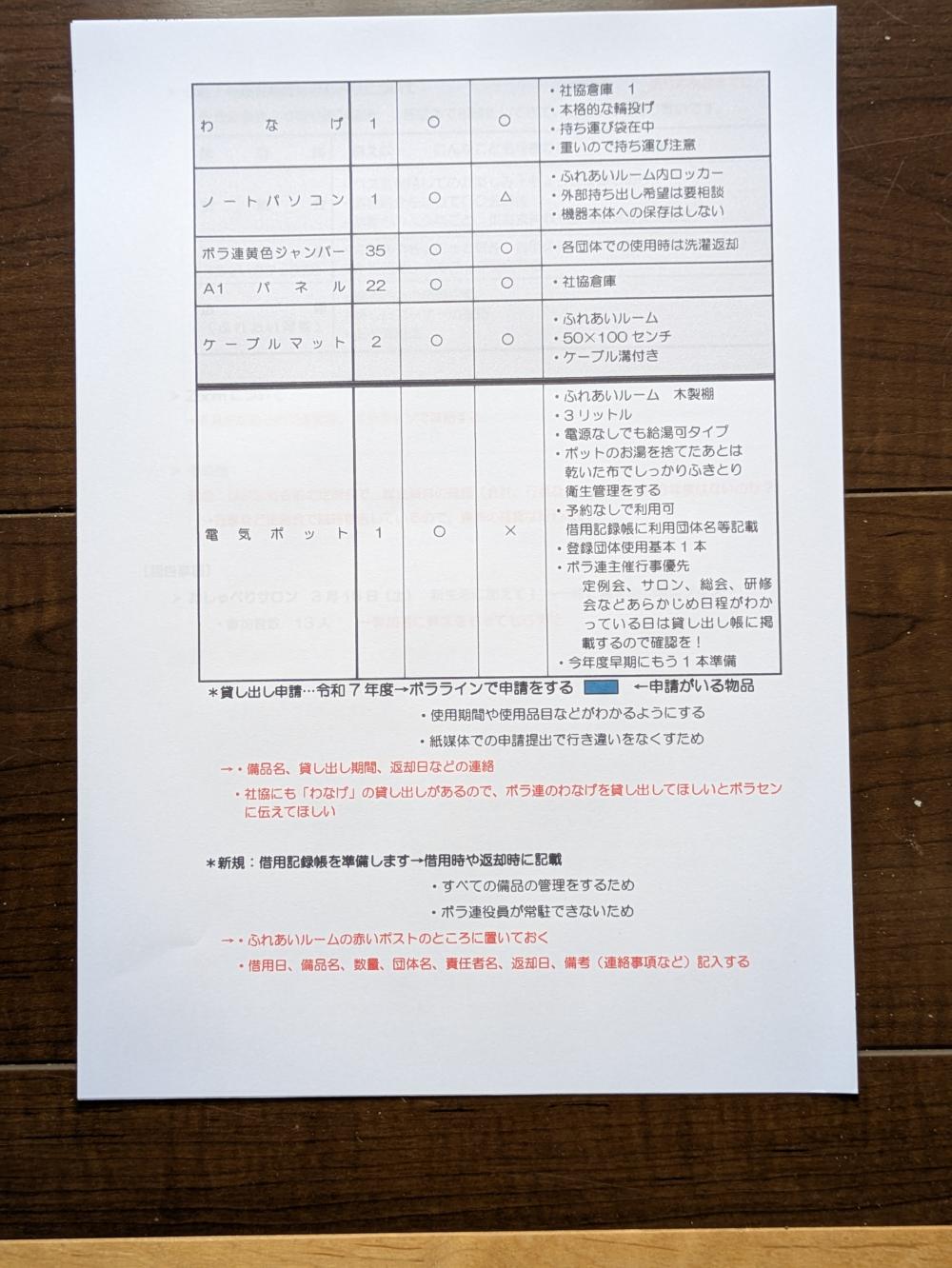 PXL_20250518_020550117