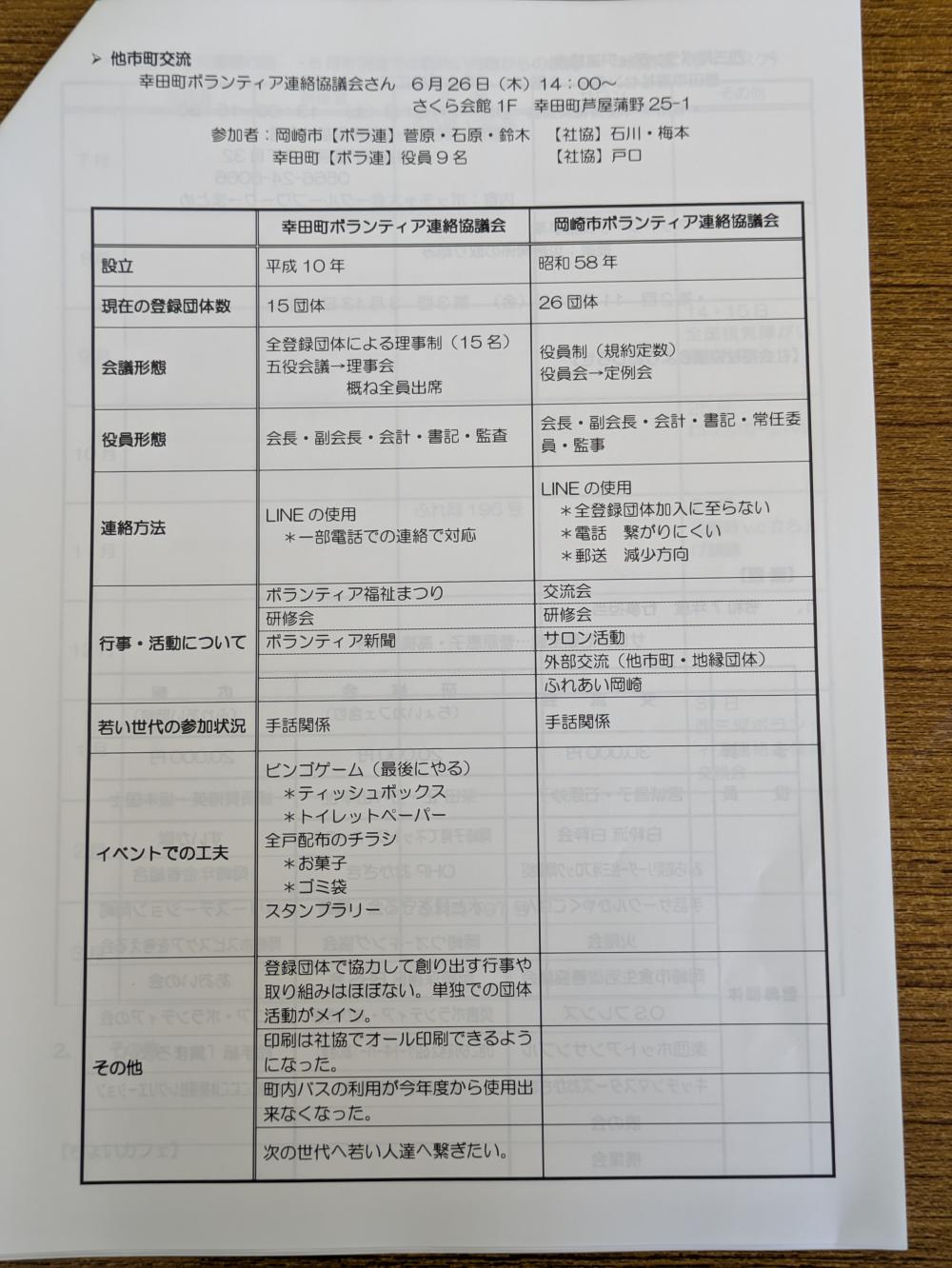 PXL_20250704_005400736