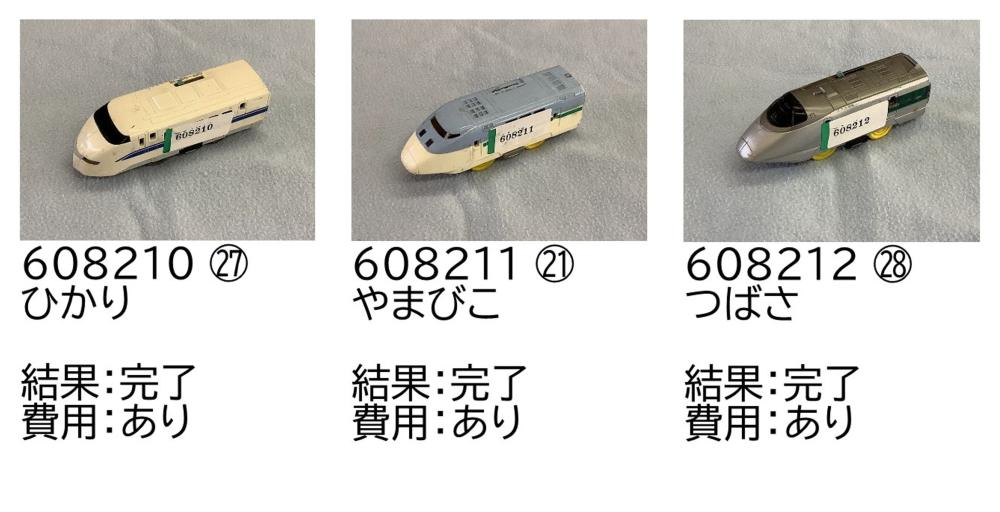0808-4