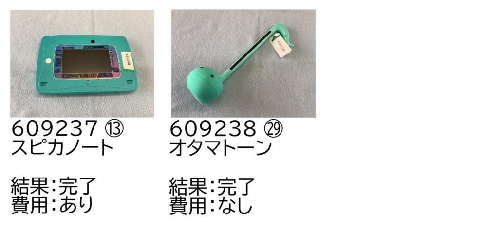 0912-13