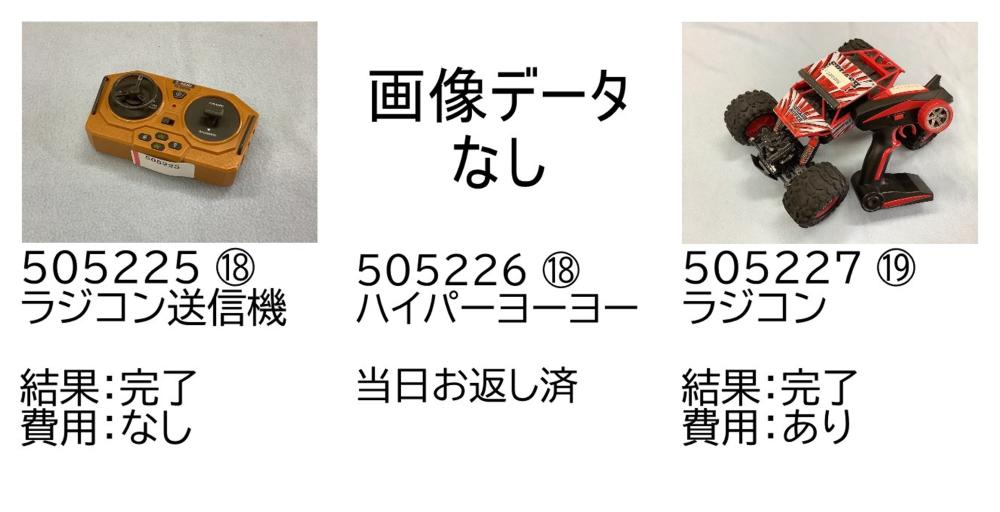 0510-9