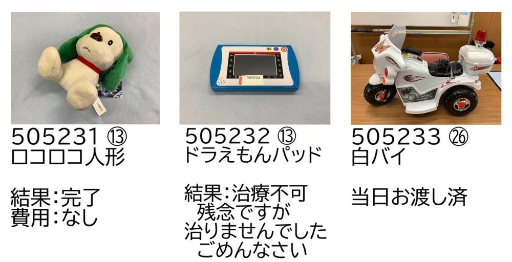 0510-11