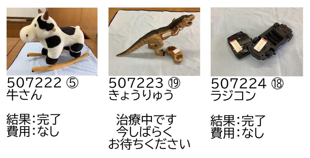 0712-8