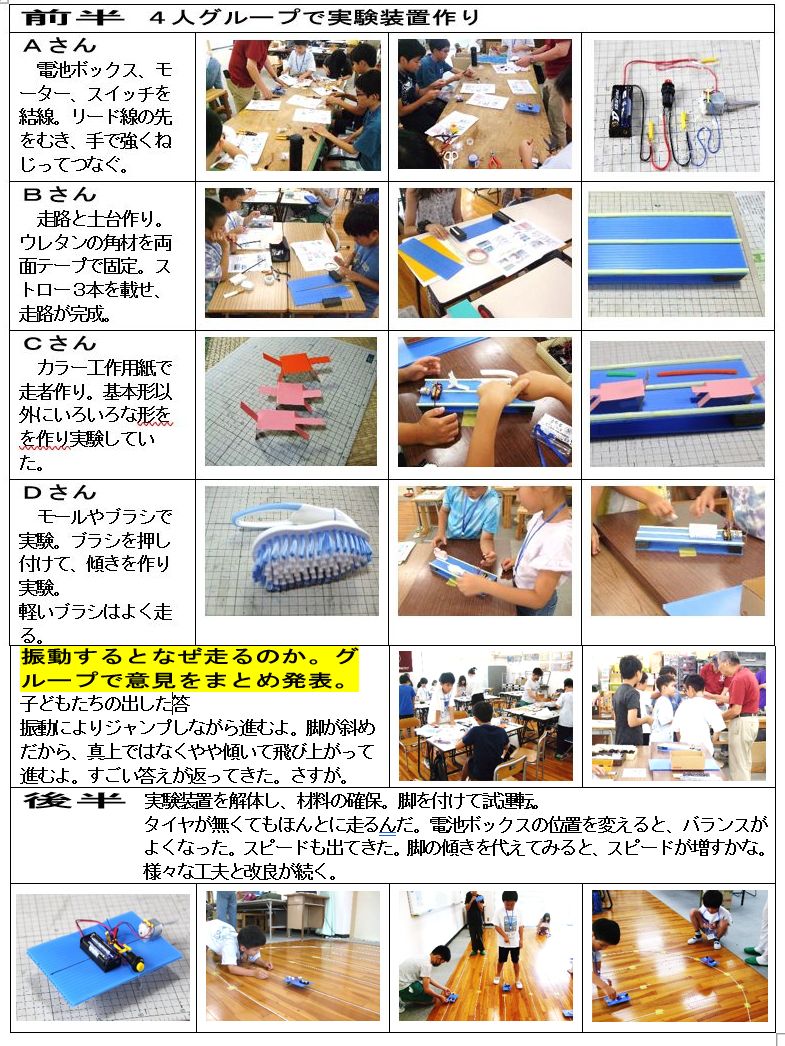R80728 報告図03
