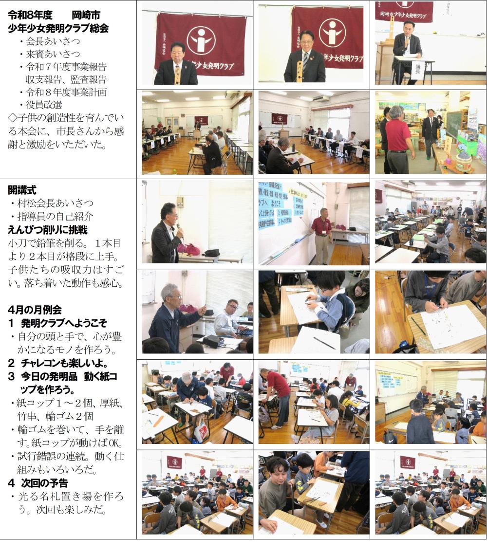 R80420　４月 総会・月例会