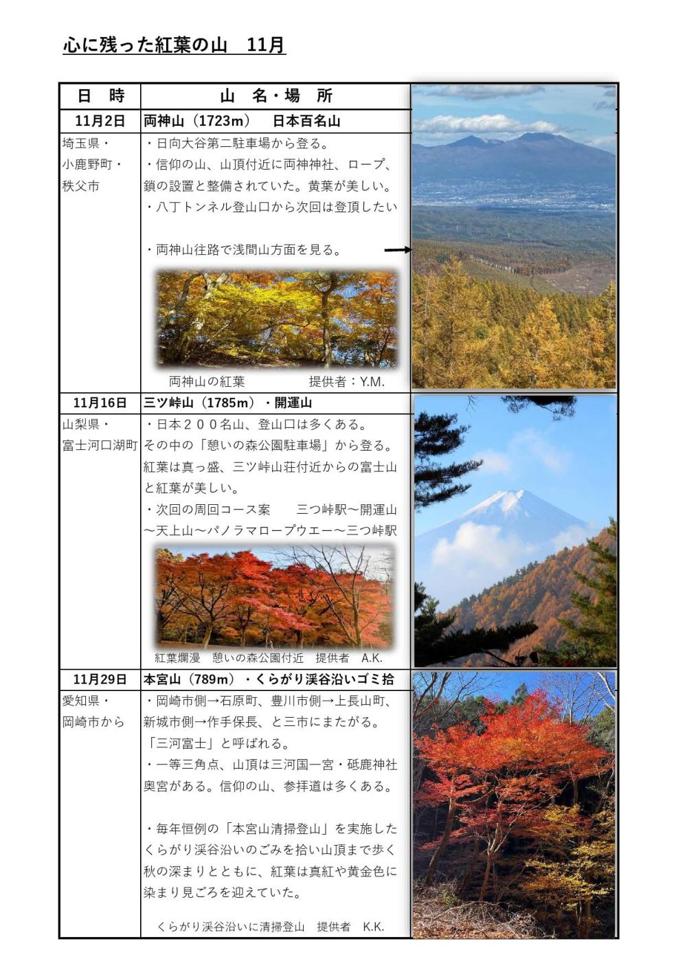 紅葉の山・ブログ1_000001