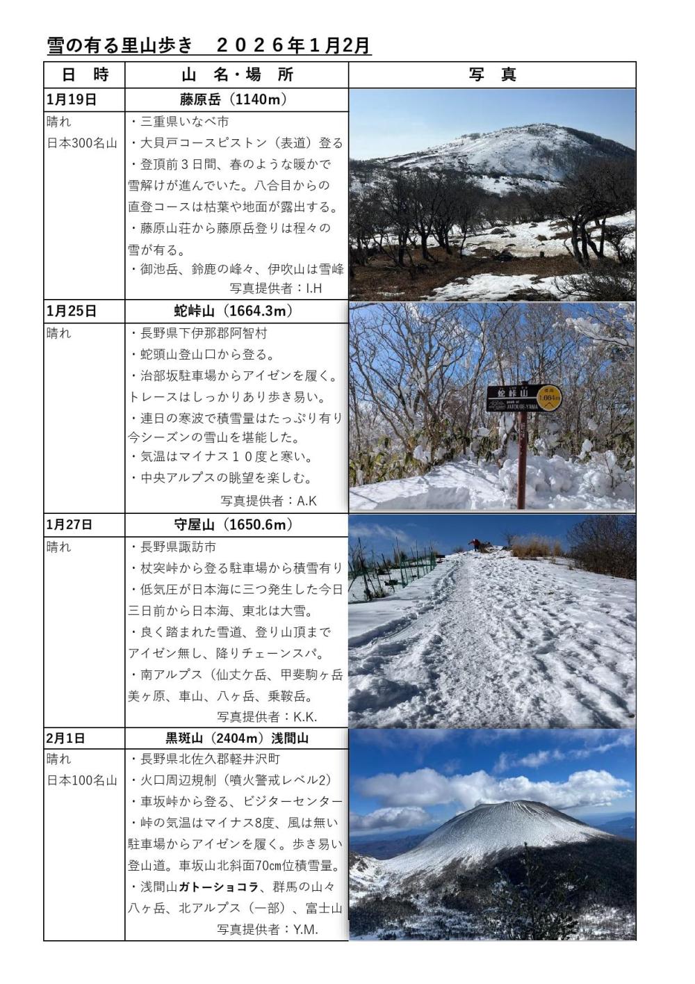 ブログ　２０２６年_000001