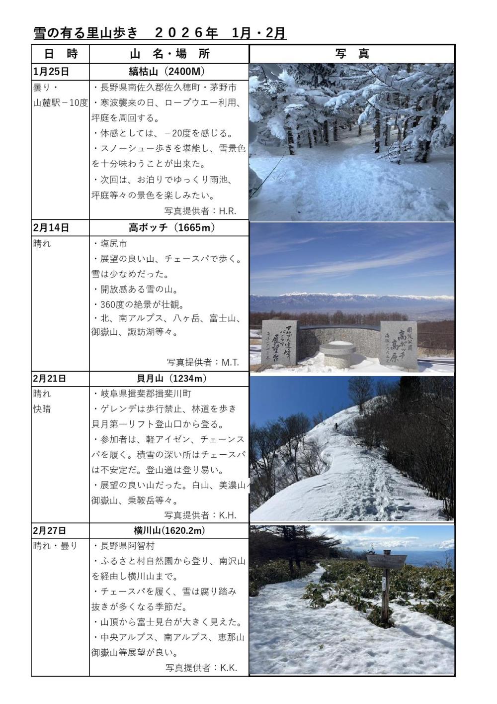 ２０２６年ブログ2月_000001