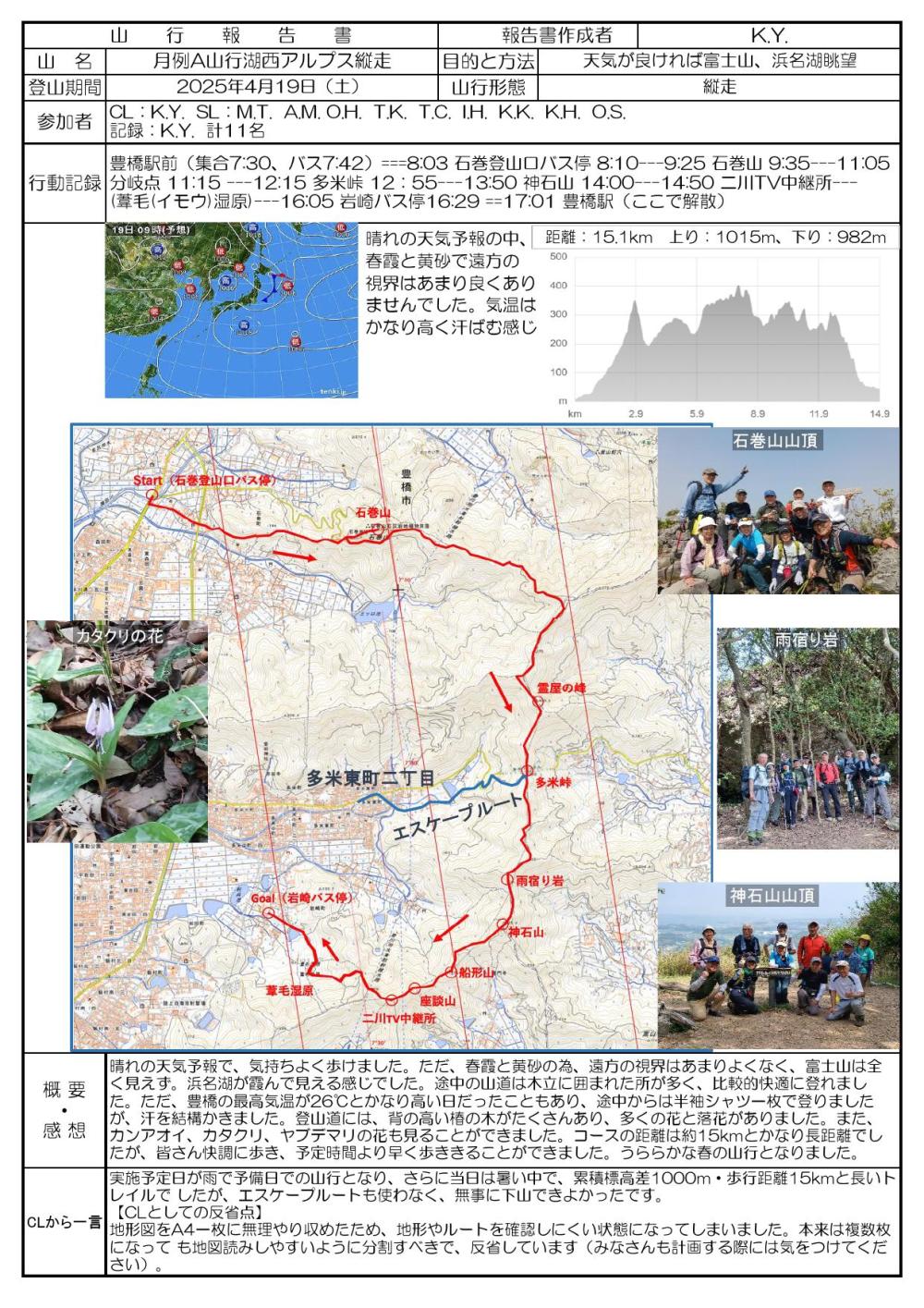 コピー20250419 湖西アルプス山行報告書(CLコメントをPDFより喜多がコピー)_000001