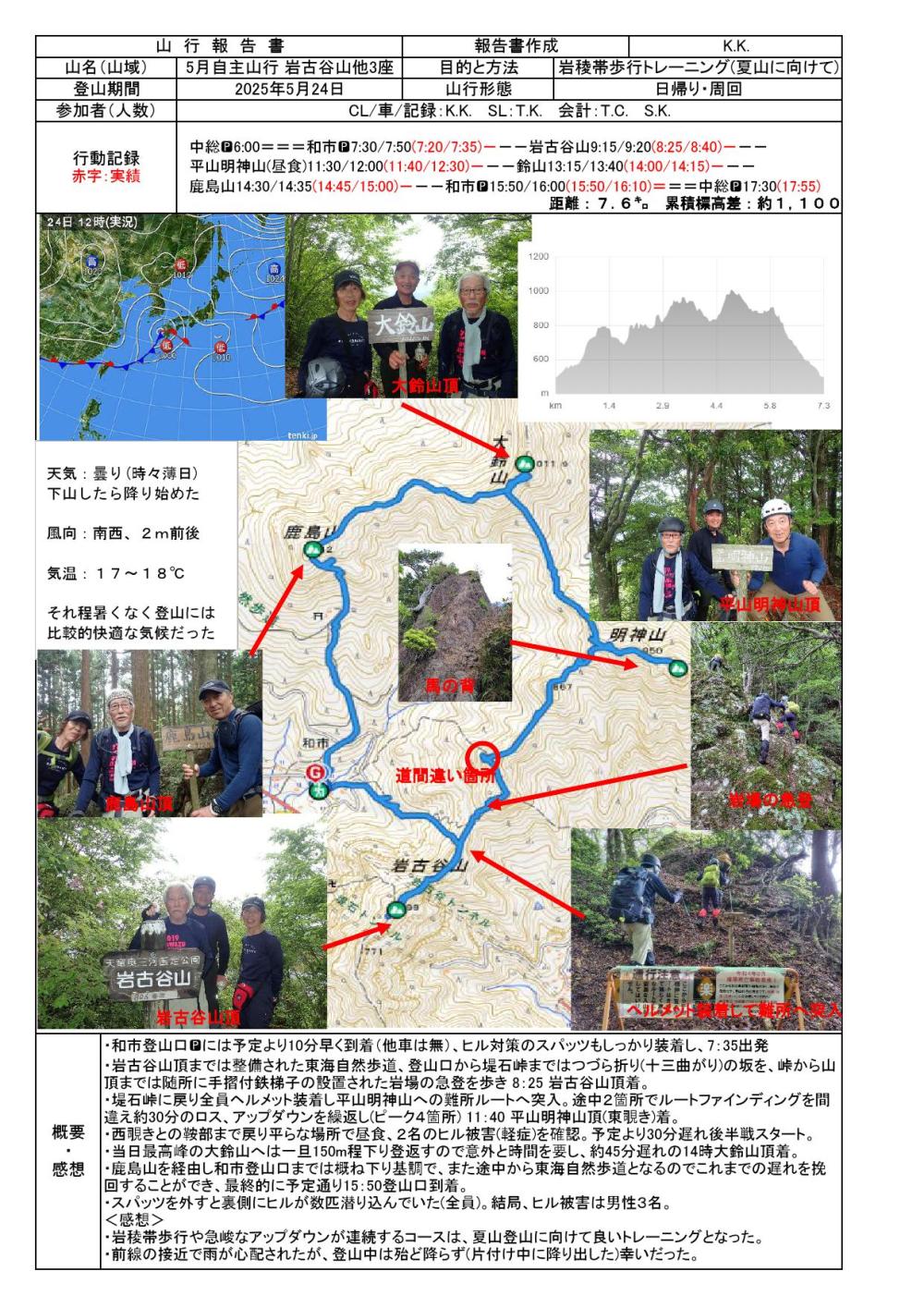 250524 自主山行 岩古谷山他三座 山行報告書_000001