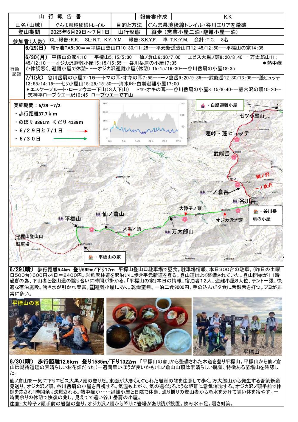 ぐんま県境稜線トレイル報告5圧縮2_000001