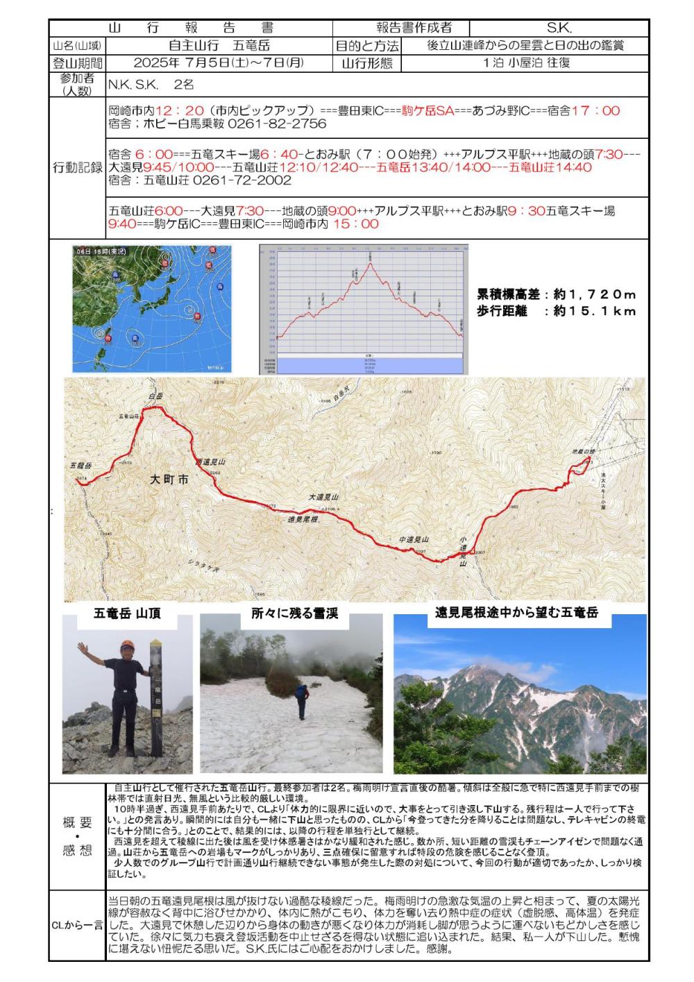 五竜岳山行_報告書_000001