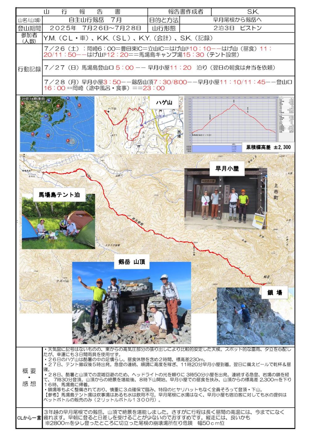 剱岳報告書_000001