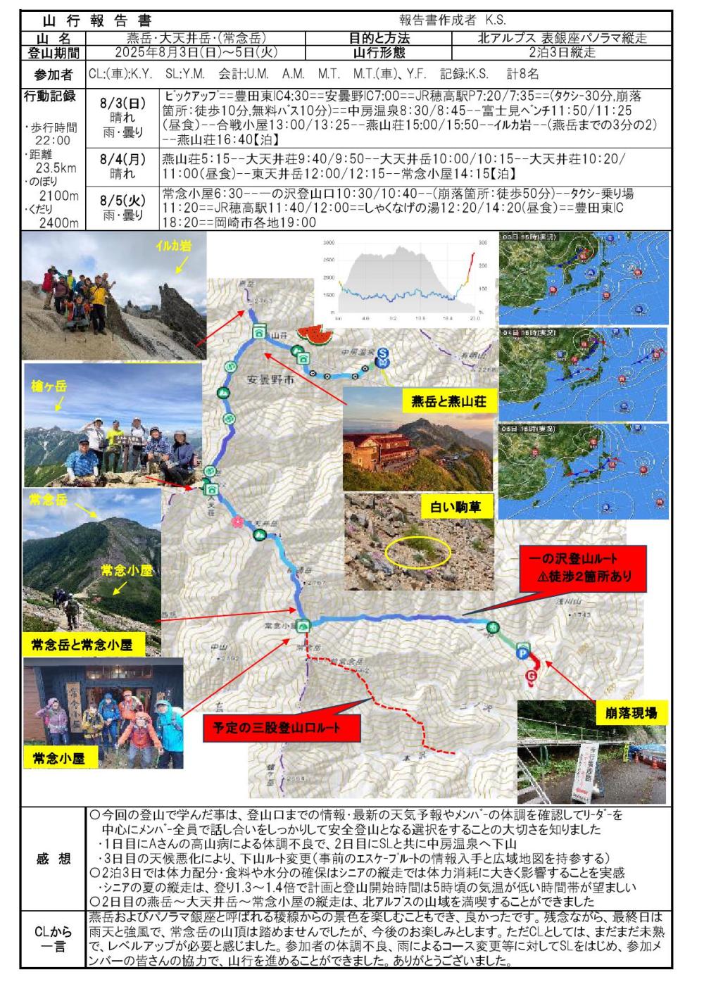 20250803-05燕岳常念岳報告書_000001