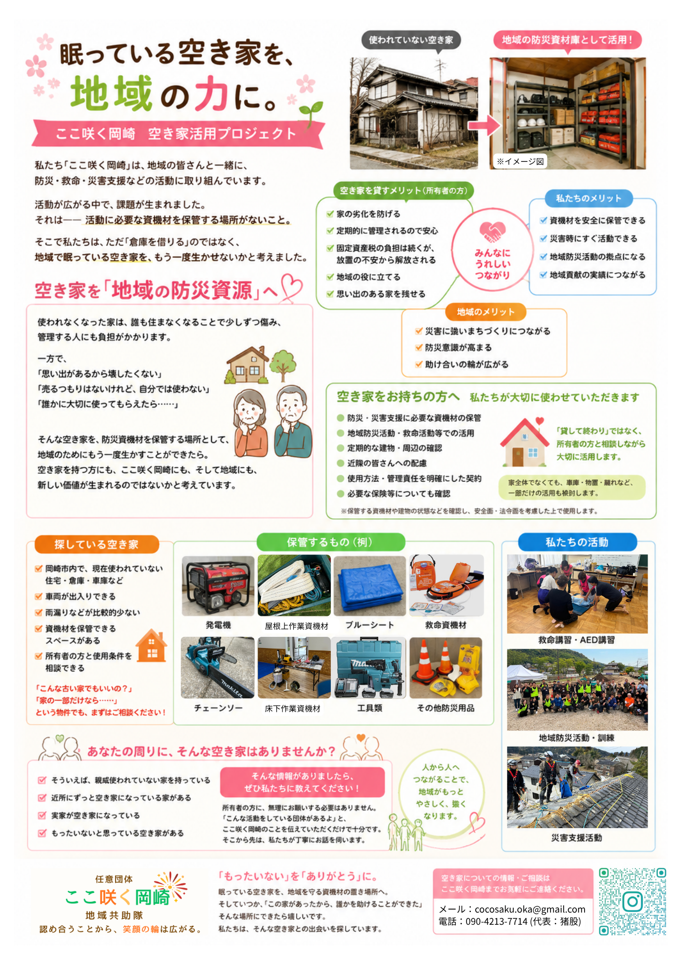空き家を生かすPJ